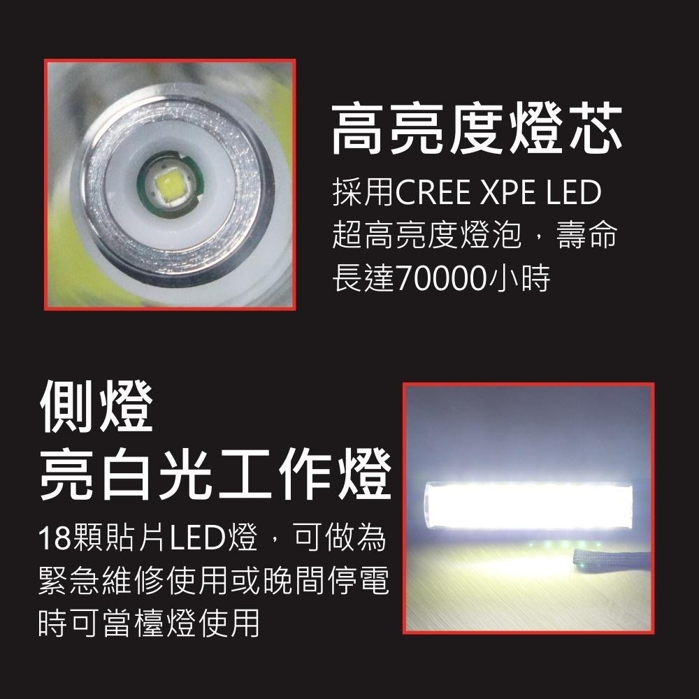 【KINYO】四合一多功能LED手電筒 (LED) 3段光源 300LM 擊破器 安全割刀 強力磁鐵 ｜露營用-細節圖8