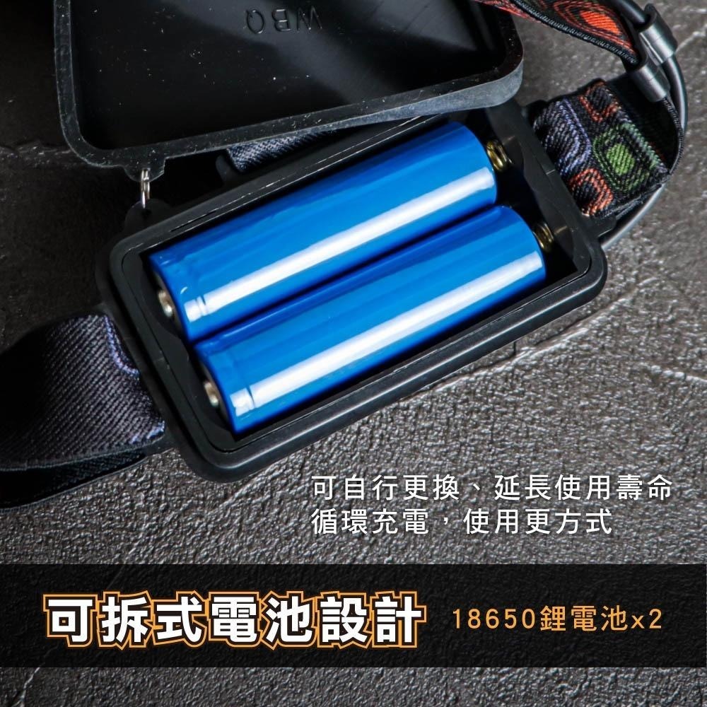【KINYO】USB充電式三頭變焦頭燈 (LED)充電式 三頭燈 T6+ XPE 照射500Ｍ | 登山 探照燈-細節圖5