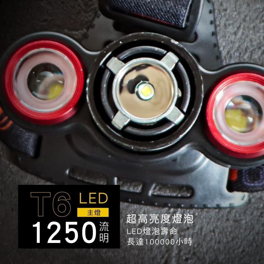 【KINYO】USB充電式三頭變焦頭燈 (LED)充電式 三頭燈 T6+ XPE 照射500Ｍ | 登山 探照燈-細節圖6