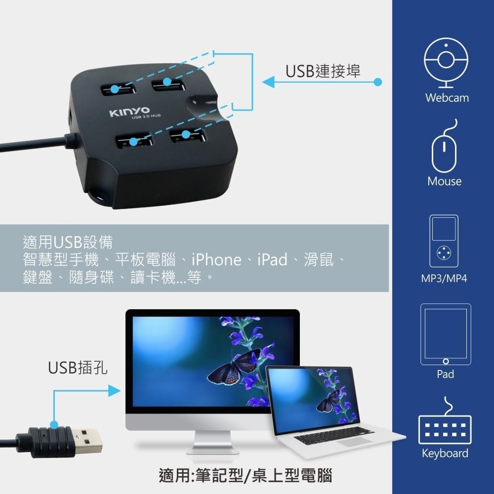 【KINYO】USB2.0集線器 (HUB) 手機支架 熱插拔 另接變壓器 隨插即用 無需驅動-細節圖5