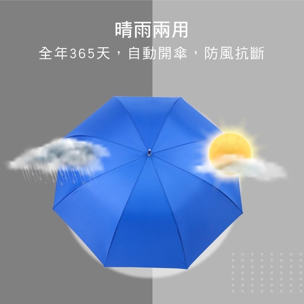 【KINYO】27吋UV超潑水加大自動傘(KU) 雨傘 下雨必備 颱風-細節圖3