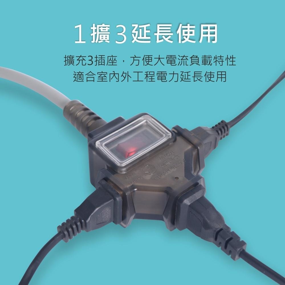 【KINYO】動力延長線 (CS) 3M/5M/10M/15M 延長線 1650W 防潑水｜台灣製造 戶外 露營-細節圖5