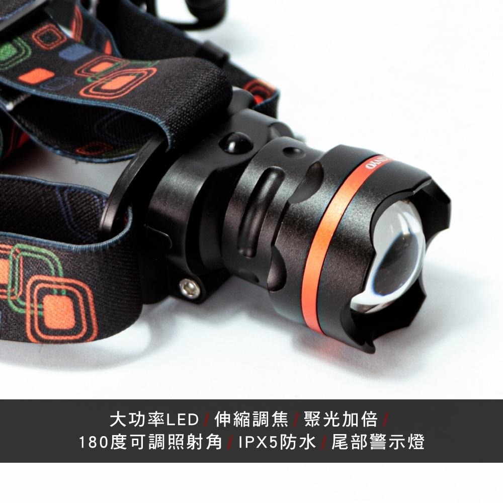 【KINYO】P50強光變焦頭燈 (LED) 充電式 三段光源 IPX5防水 照射1000M | 露營 登山-細節圖3