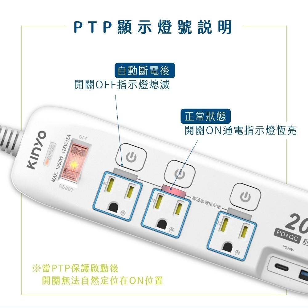 【KINYO】4開3插PD+USB延長線 (GIPD) 6呎/9呎 過載自動斷電  PC防火材質  PD快充-細節圖5