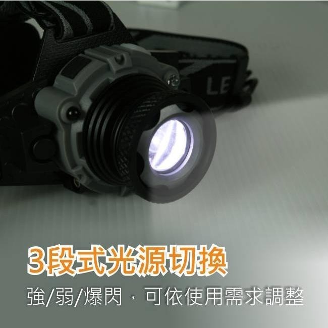 【KINYO】LED強光頭燈 (LED) XPE LED IPX4防潑水 照射300M ｜露營 登山 探照燈-細節圖8