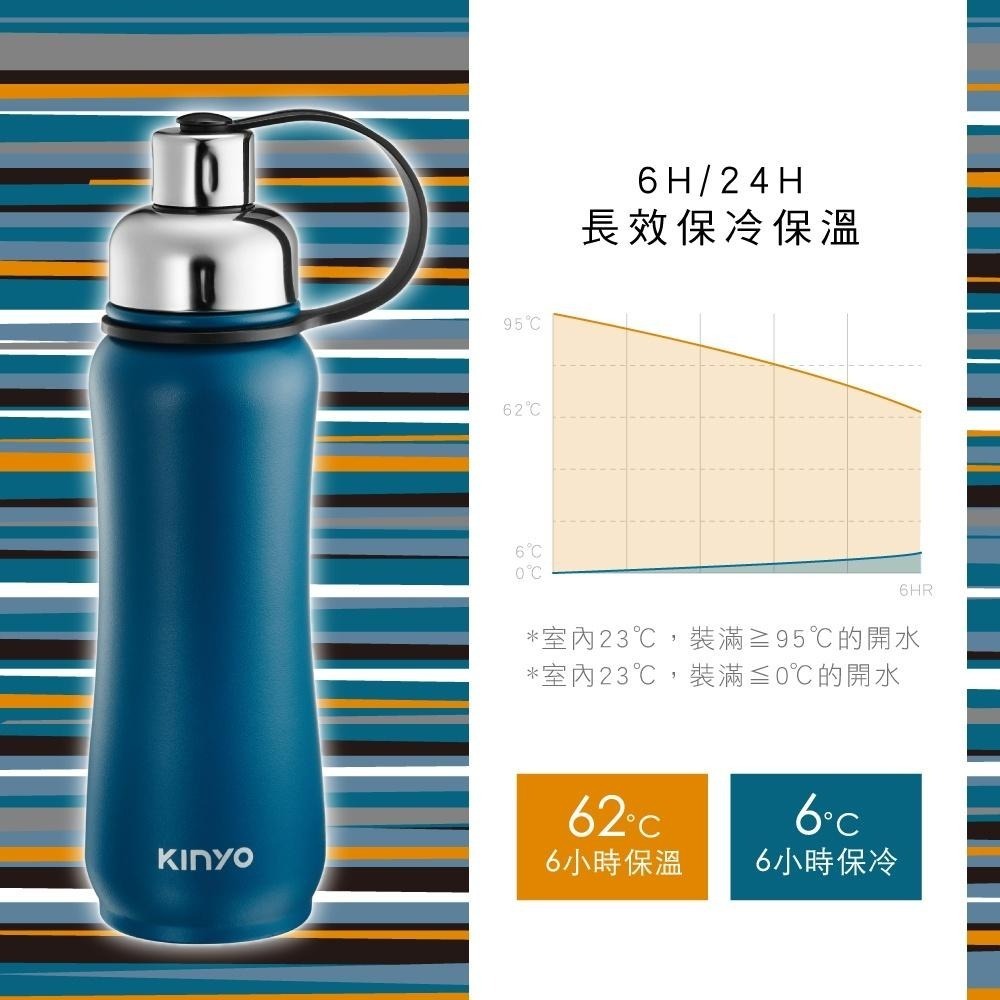 【KINYO】304不鏽鋼保溫運動水壺 500ml (KIM) 保溫壺 保冷壺-細節圖5