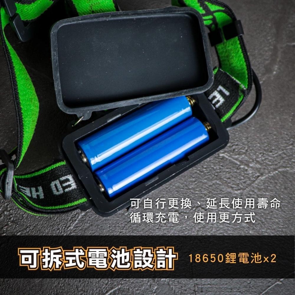 【KINYO】USB充電式高亮度頭燈 (LED) 充電式 T6 四段光源 IPX5防水 | 登山 探照燈-細節圖5