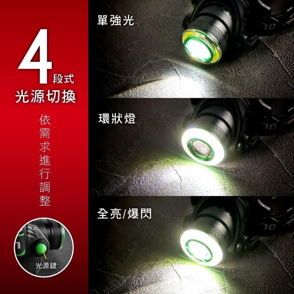 【KINYO】USB充電式高亮度頭燈 (LED) 充電式 T6 四段光源 IPX5防水 | 登山 探照燈-細節圖7