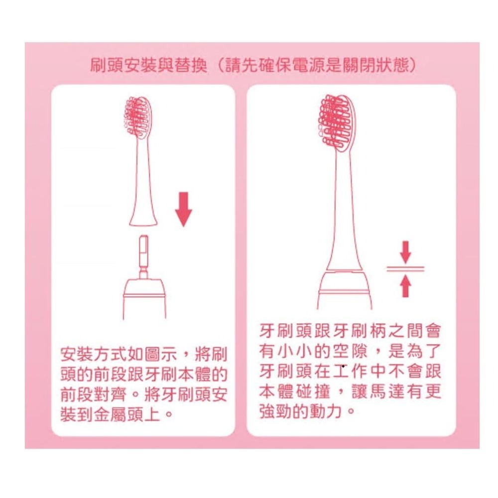 【KINYO】兒童音波牙刷替換刷頭 2支裝 (ETB520-1)  藍色粉色 舌苔刷 | 適用ETB520-細節圖4