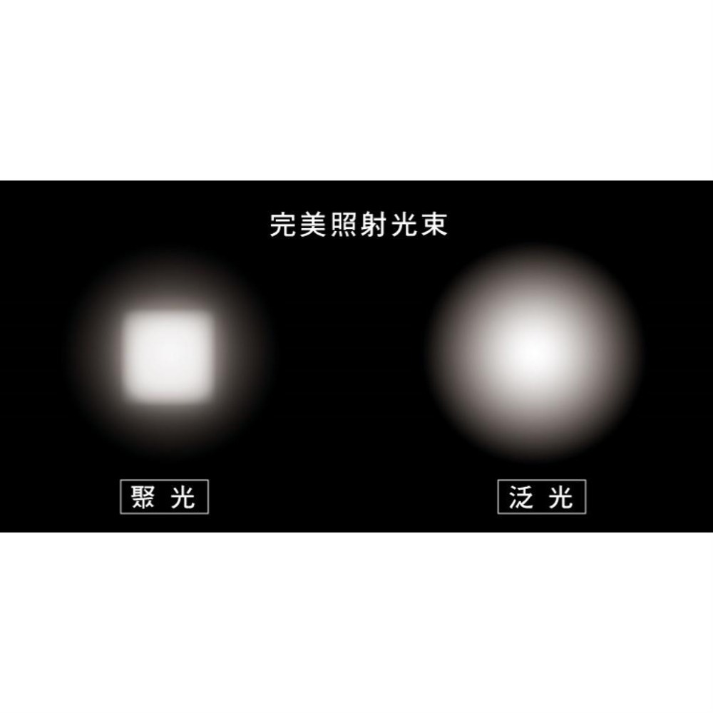 【KINYO】迷你LED變焦手電筒 (LED) 3段光源 美國CREE XPE LED 照射100公尺 ｜露營用-細節圖7