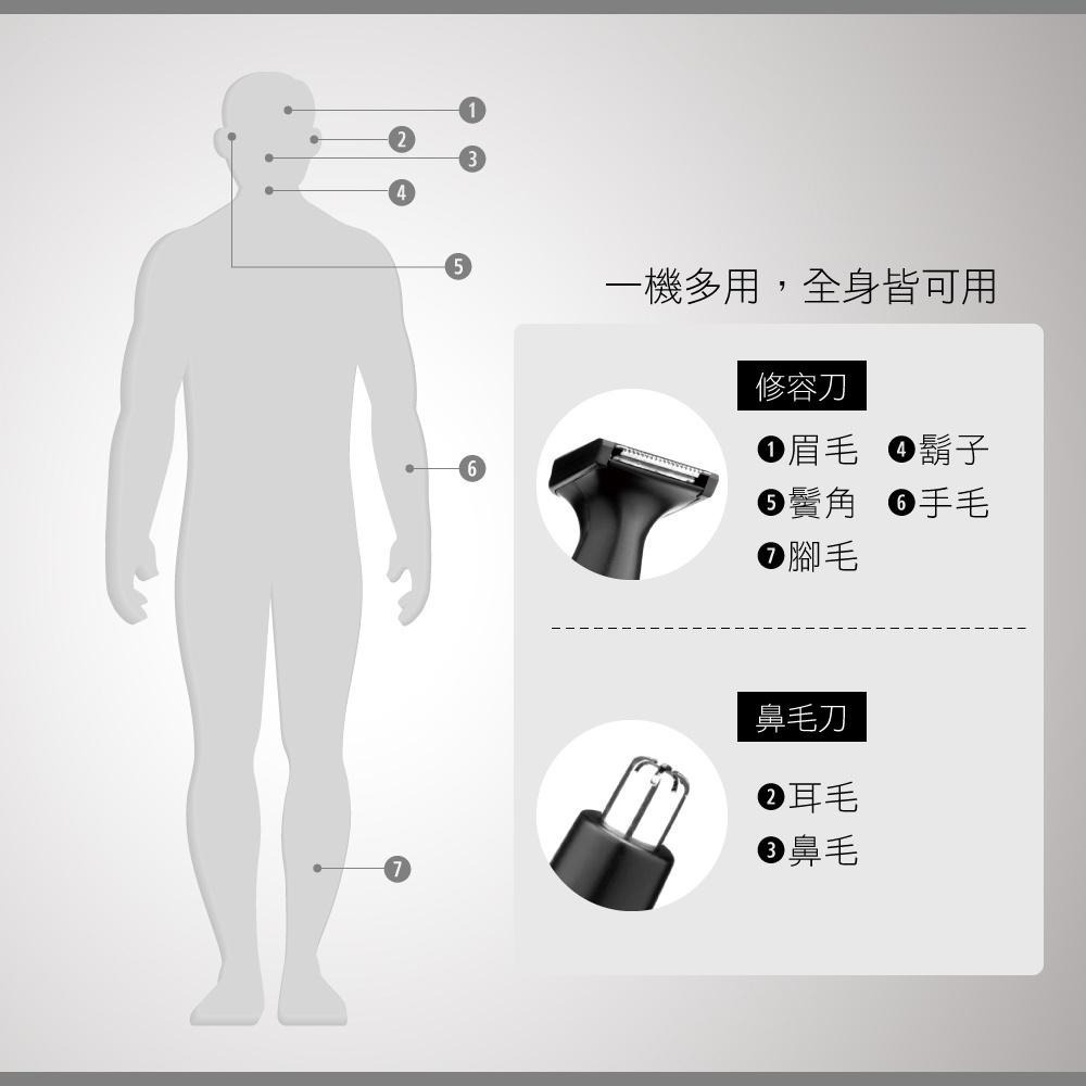 【KINYO】二合一充電鼻毛修容組 (CL) 360度旋轉刀頭 50g超輕量 可拆式刀頭 方便清潔-細節圖5