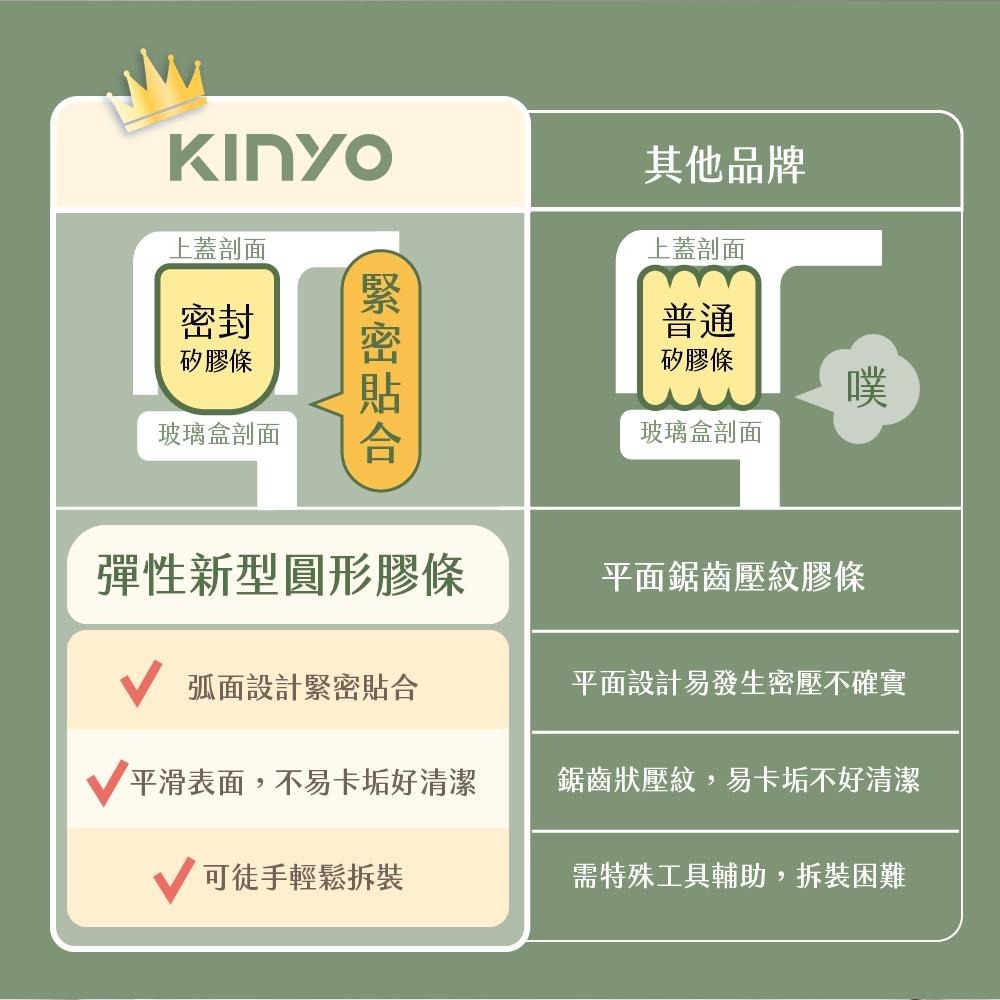 【KINYO】PP蓋保鮮盒(KLC)食品級矽膠隔熱套 玻璃材質耐酸鹼 密封防漏 不含雙酚A 可微波 烤箱 烘碗機清洗-細節圖8