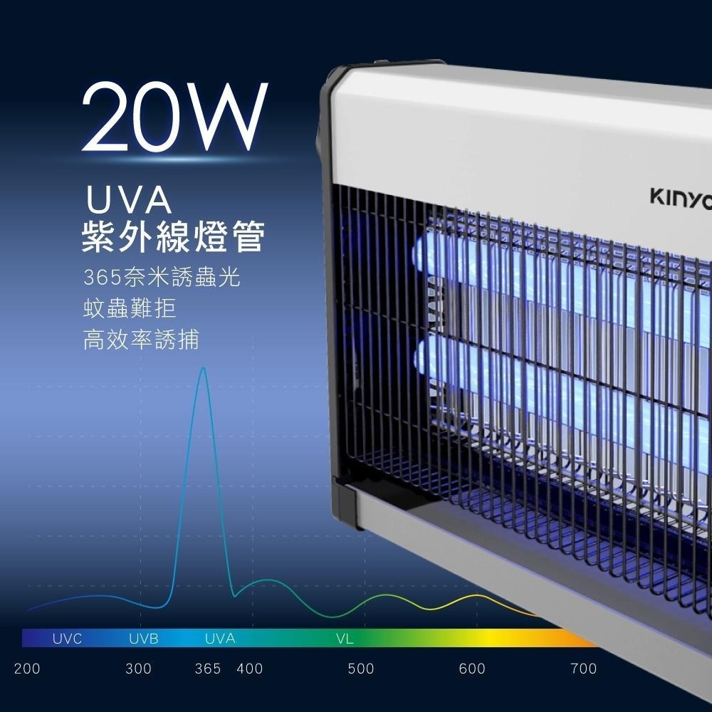 停產【KINYO】電擊式捕蚊燈 20W (KL) 鋁合金防鏽機身 大網面 全機防燃  ｜電擊 防蚊 捕蚊燈-細節圖3