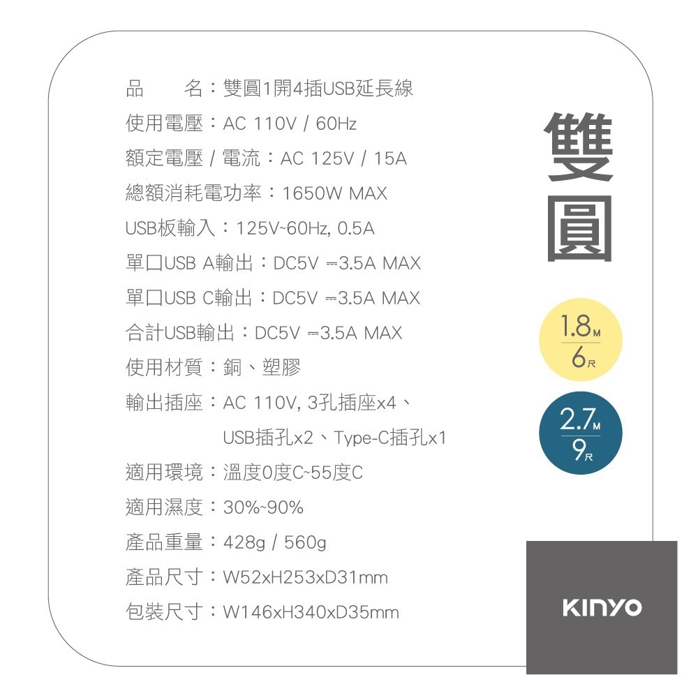 【KINYO】1開4插USB延長線-1.8M/2.7M (CGCU)  3.5A快速充電  符合安全驗證標準-細節圖8