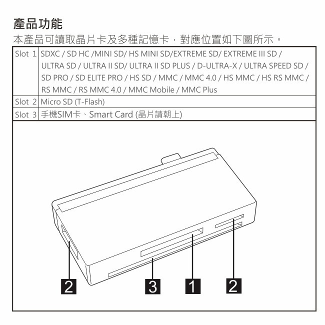 【KINYO】多合一晶片讀卡機 (KCR) Type-C接頭 迷你輕巧 支援 SD / Micro SD (TF)-細節圖3
