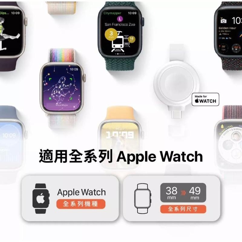 【公司現貨】亞果元素 OMNIA A1+ Apple Watch快充版磁吸無線充電器 支援S7以上/Ultra快充-細節圖6