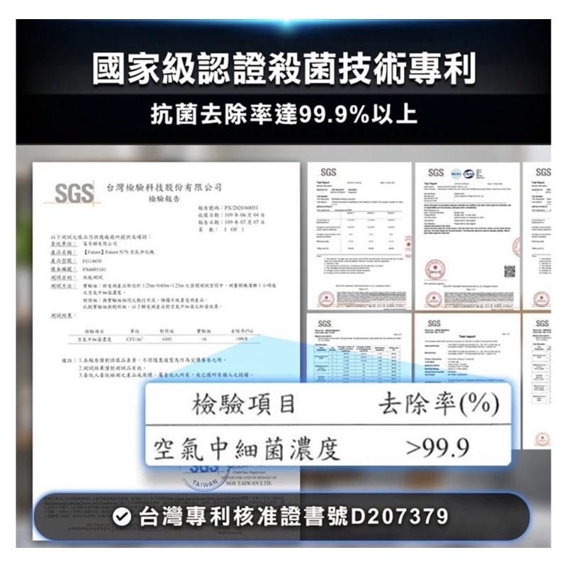 【公司現貨！免運】未來實驗室 GC1光能清淨機 空氣淨化器 車用空氣清淨機 負離子空氣清淨機 清淨機 除臭 奈米活氧殺菌-細節圖7