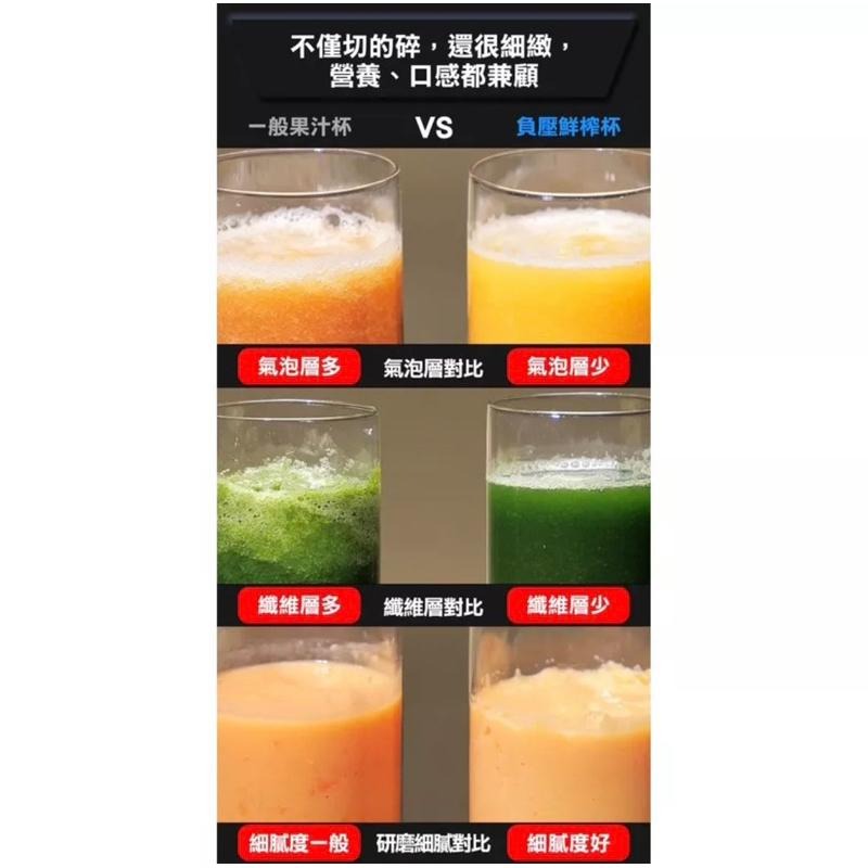 【公司現貨】未來實驗室 Trombe 負壓鮮榨杯 果汁機 榨汁 蔬果汁 果汁 多酚 抗氧化 Future Lab-細節圖7