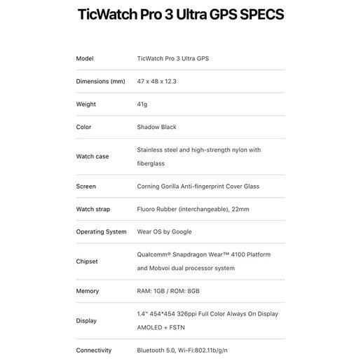 【現貨兩組】原廠 全新品 發票享一年完整保固 TicWatch Pro 3 Ultra GPS 智慧手錶 運動手錶