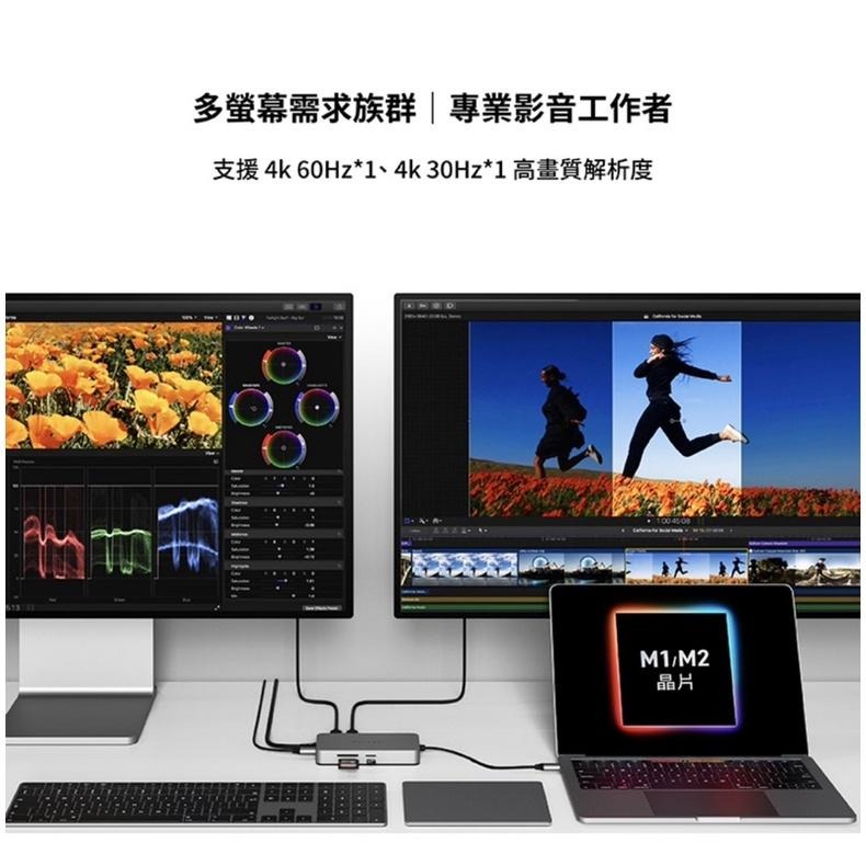 【公司現貨】HyperDrive 10-in-1 Dual HDMI USB-C Hub M1/M2雙螢幕輸出-細節圖7