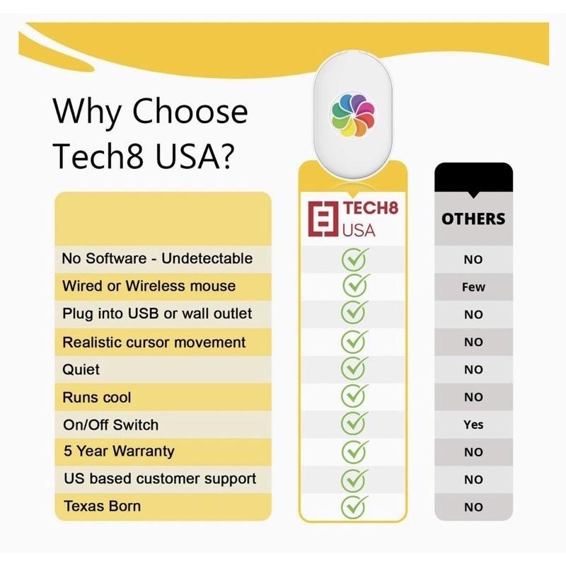 【台灣現貨】Tech8 USA 滑鼠自動器 自動移動滑鼠 保持 PC 活動 滑鼠移動 無法檢測 無軟件 美國進口-細節圖4