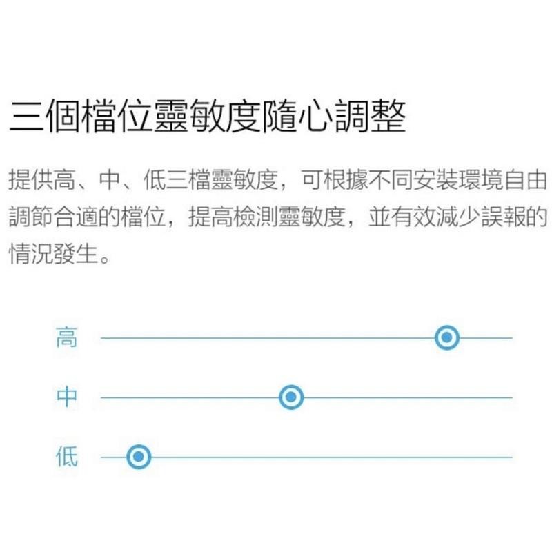 【台灣出貨！現貨速出】Aqara 動靜貼 需搭配Aqara網關 小米智能多模網關 動靜貼 感測器 智能家庭 感應器-細節圖5