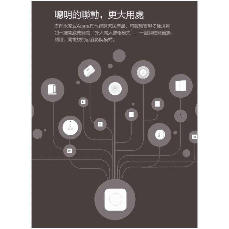 【台灣出貨！現貨速出】Aqara 無線開關 (升級版) 需搭配Aqara網關 小米智能多模網關 Aqara無線開關-細節圖6