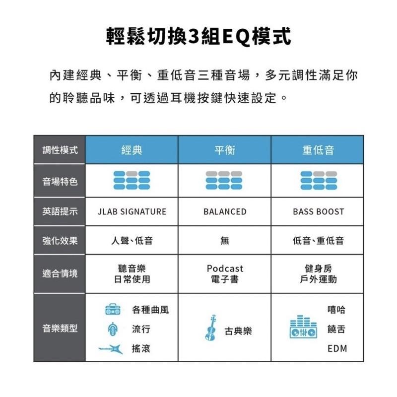 【原廠公司現貨】JLab Go Air POP 真無線藍牙耳機 防水 攜帶方便 運動耳機 藍牙5.1 無線耳機-細節圖7