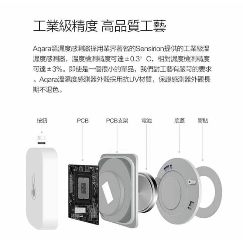 【台灣出貨！現貨速出】Aqara 溫溼度傳感器 需搭配Aqara網關 小米智能多模網關 溫溼度傳感器 智能家庭 感應器-細節圖4