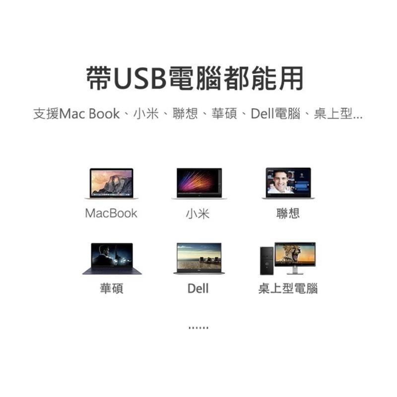 【公司現貨】綠聯 USB3.0 轉 RJ45 千兆 網路卡 支援任天堂Switch Macbook 桌機-細節圖5