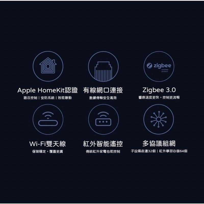 【台灣出貨！現貨速出】Aqara 網關 M2 智能家庭 Apple HomeKit認證 Zigbee 3.0 家電控制-細節圖2