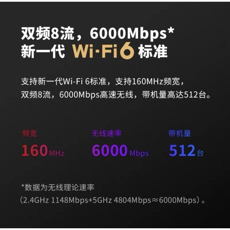 【台灣現貨】TP-LINK AX6000 雙頻千兆 Wi-Fi6 無線 TL-XDR6020 易展版-細節圖2