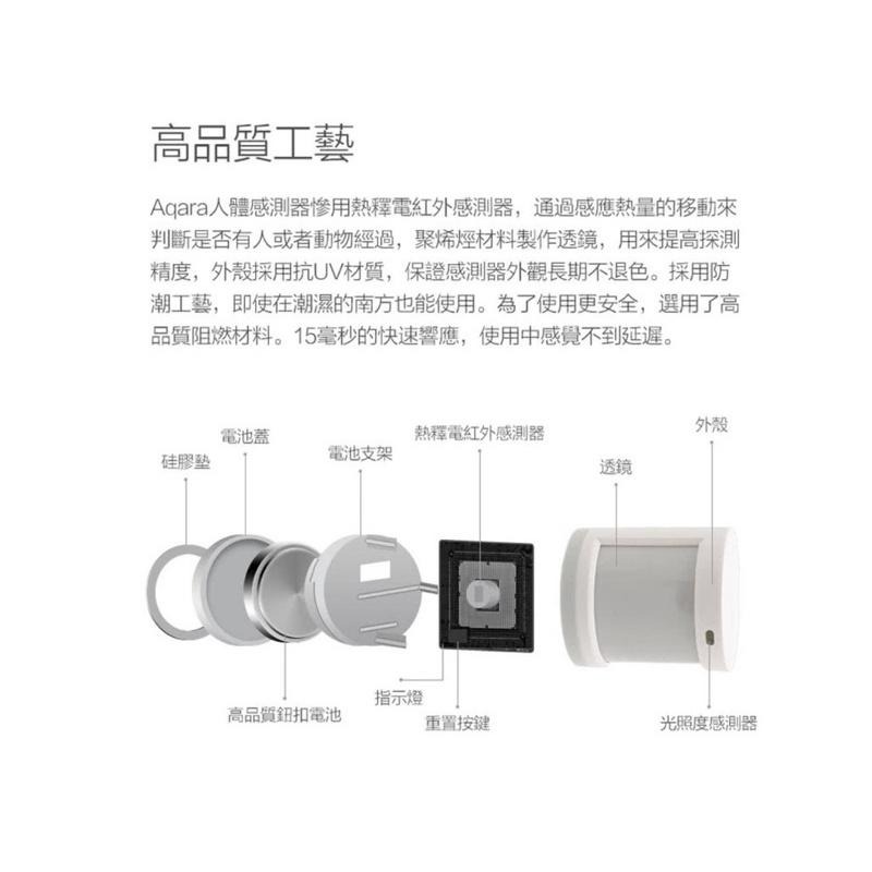 【台灣出貨！現貨速出】Aqara人體傳感器 需搭配Aqara網關 小米智能多模網關 人體感測器 智能家庭 感應器-細節圖6