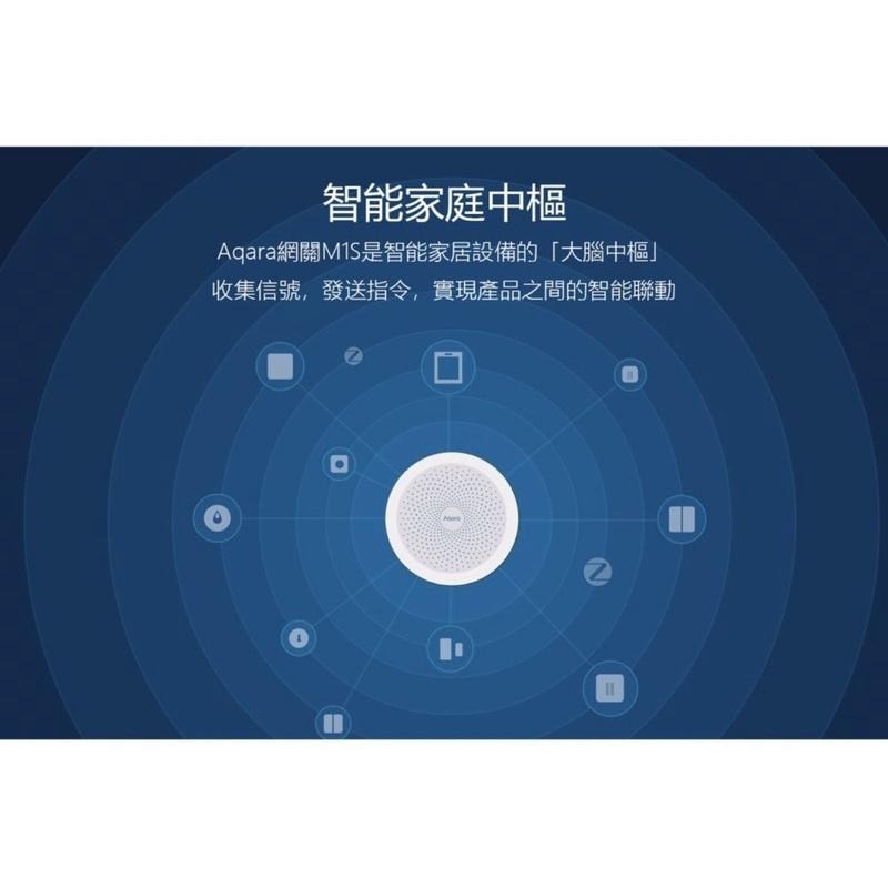 【台灣出貨！現貨速出】Aqara 網關 M1S Zigbee3.0 智能家庭控制中心 智慧家庭中樞 支援Apple-細節圖3