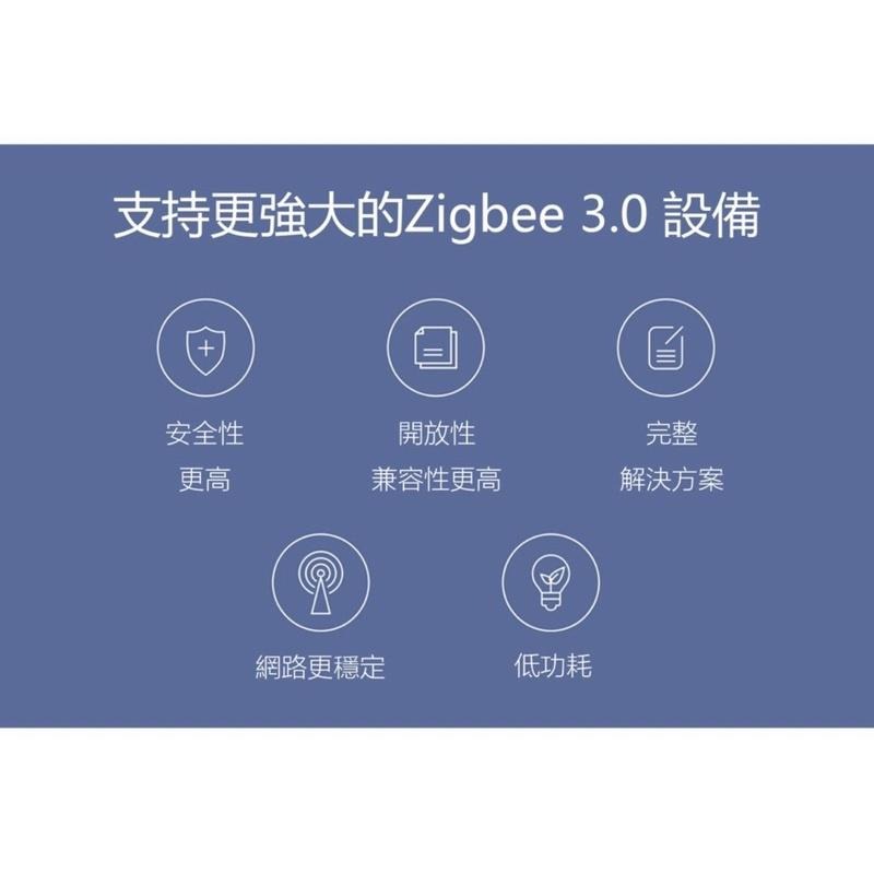 【台灣出貨！現貨速出】Aqara 網關 M1S Zigbee3.0 智能家庭控制中心 智慧家庭中樞 支援Apple-細節圖4