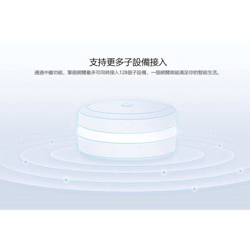 【台灣出貨！現貨速出】Aqara 網關 M1S Zigbee3.0 智能家庭控制中心 智慧家庭中樞 支援Apple-細節圖5