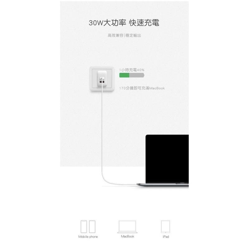 【公司現貨】UIBI 柚比 30W USB-C/PD/QC支援/USB-A 雙口 氮化鎵 快充 充電器 GaN-細節圖4