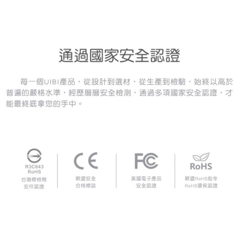 【公司現貨】UIBI 柚比 30W USB-C/PD/QC支援/USB-A 雙口 氮化鎵 快充 充電器 GaN-細節圖6