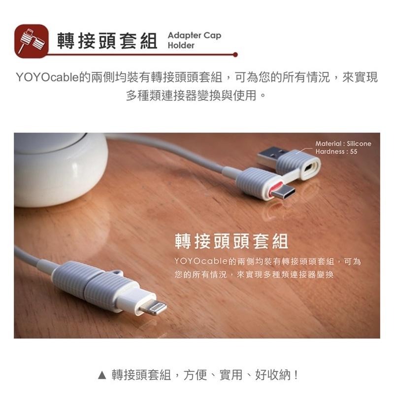 【現貨速出】TOFU Yoyo Cable 多合一 捲捲充電線 便攜 數據線 充電線 適用 蘋果安卓 65W-細節圖3