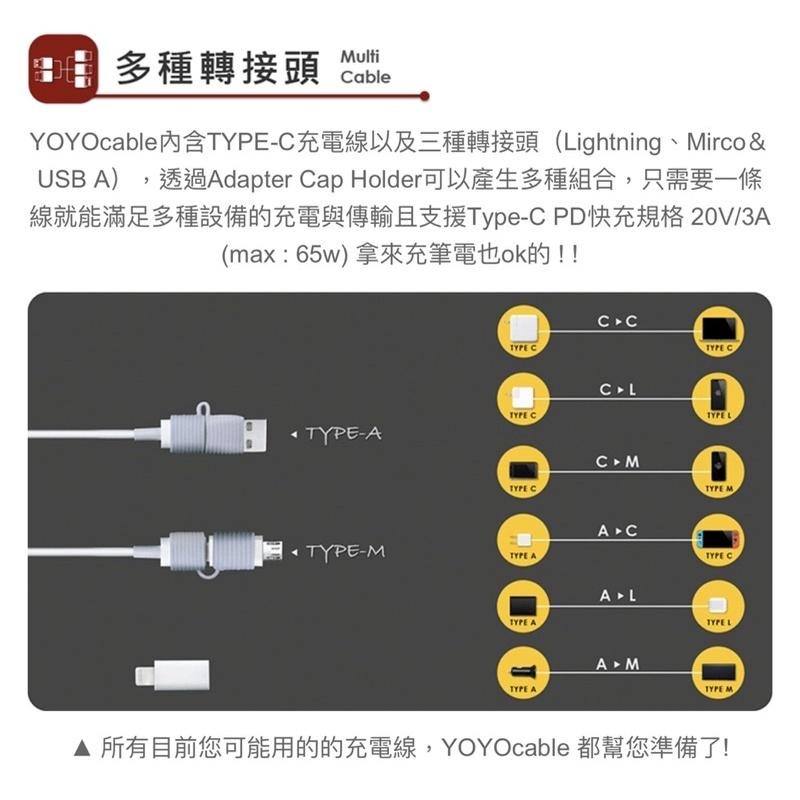 【現貨速出】TOFU Yoyo Cable 多合一 捲捲充電線 便攜 數據線 充電線 適用 蘋果安卓 65W-細節圖5