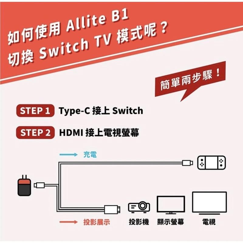 【公司現貨！發票保固】Allite B1 USB-C 20W Nintendo Switch 投影 快充 豆腐頭-細節圖2