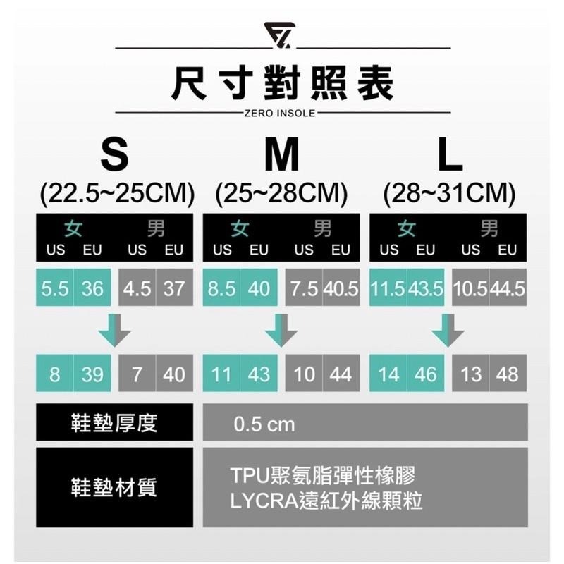 【原廠公司現貨】未來實驗室ZeroInsole2 無重力鞋墊2 鞋墊 FUTURE LAB 減壓透氣 運動鞋墊 減壓-細節圖8