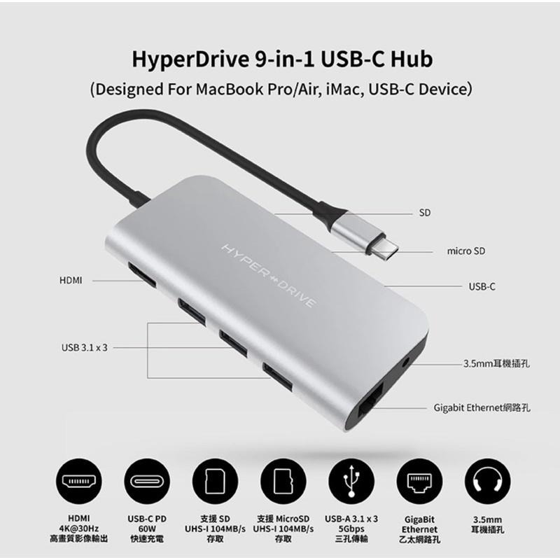 【現貨！公司貨！附發票】HyperDrive 9-in-1 USB-C Hub MacBook Pro/Air 集線器-細節圖3