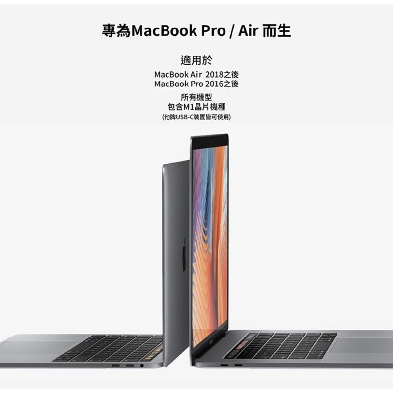 【現貨！公司貨！附發票】HyperDrive 9-in-1 USB-C Hub MacBook Pro/Air 集線器-細節圖4