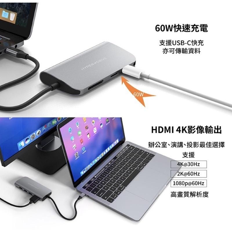 【現貨！公司貨！附發票】HyperDrive 9-in-1 USB-C Hub MacBook Pro/Air 集線器-細節圖5