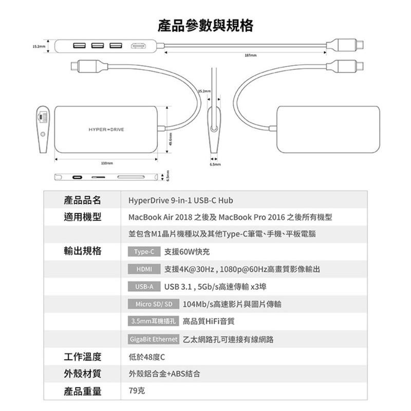 【現貨！公司貨！附發票】HyperDrive 9-in-1 USB-C Hub MacBook Pro/Air 集線器-細節圖9