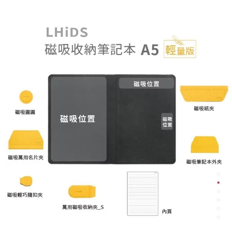 【公司現貨】輕量版 LHiDS MagEasy 秒收 磁吸 收納 筆記本 記事本 文具 磁吸 智慧收納 A5-細節圖4