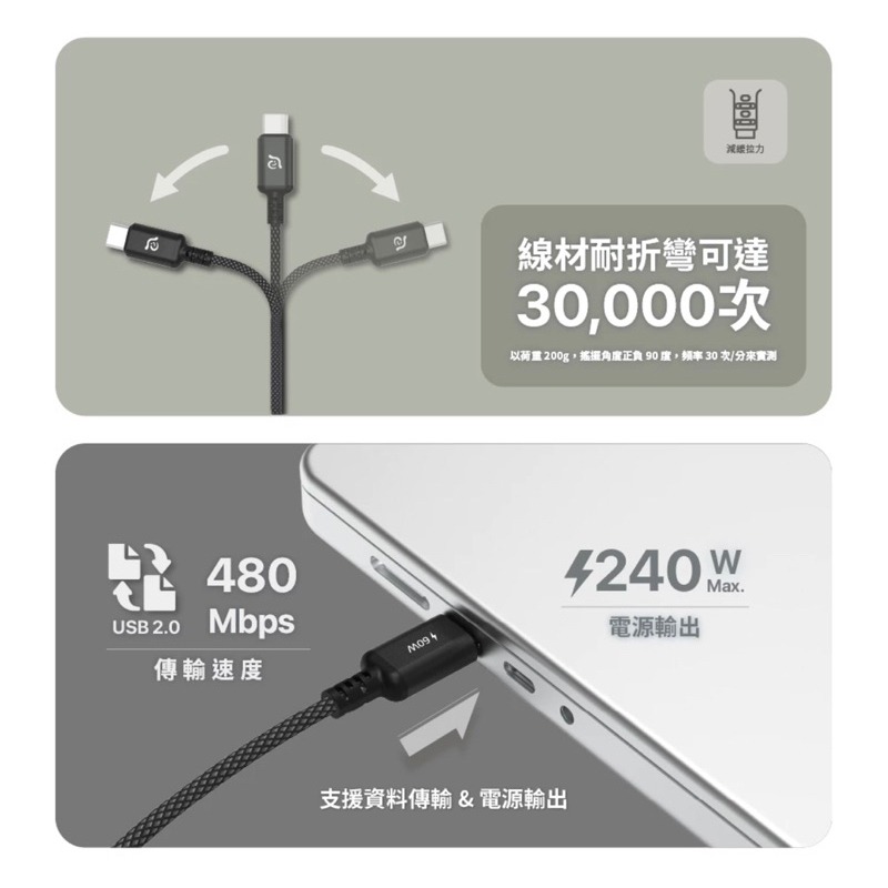 【公司現貨】亞果元素 CASA 240W USB-C 對 USB-C  編織充電傳輸線 P120/P200-細節圖3