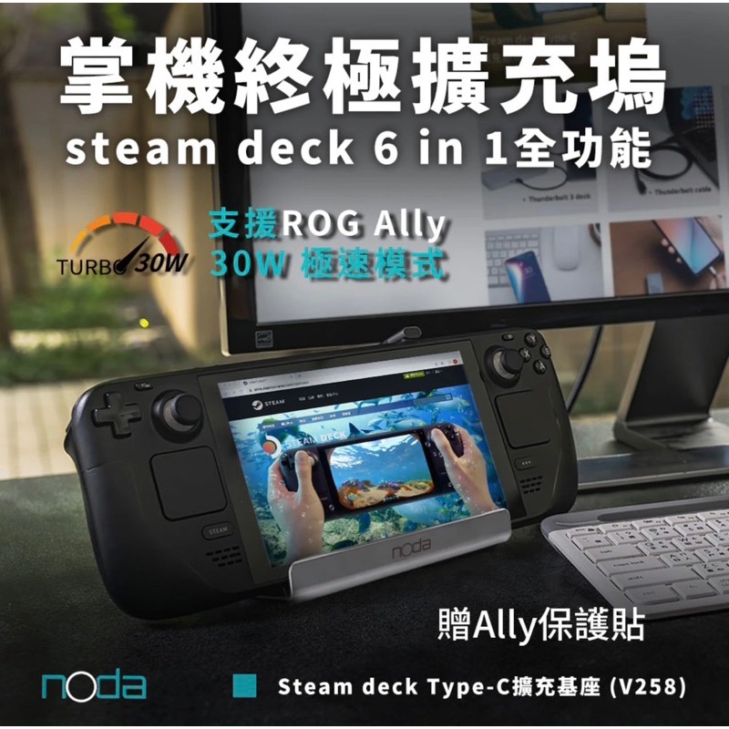 【公司現貨】Noda Steam deck Type-C 六合一擴充基座 V258 (支援ROG Ally)-細節圖2