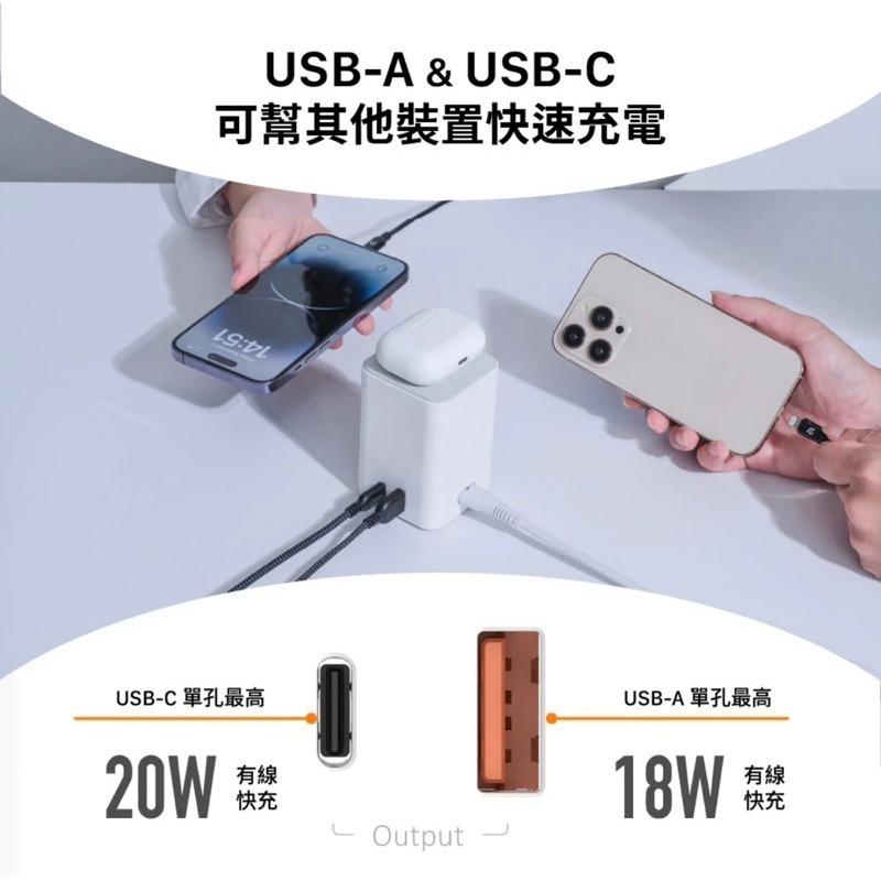 【公司現貨】ADAM 亞果元素 Mag 4 GaN 30W 四合一電源供應器 氮化鎵 充電器 MagSafe-細節圖6